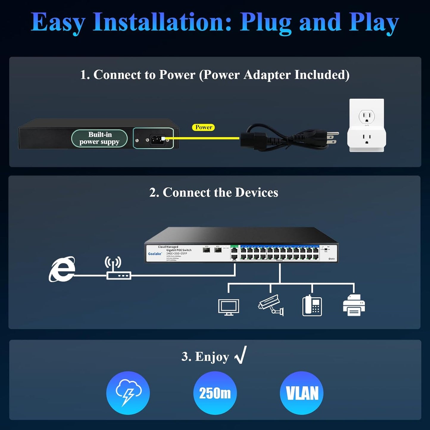 Poe Switch, 24 Ports Gigabit PoE Switch, (24 Ports Gigabit PoE+ 2 Gigabit Uplink+ 2 SFP Slot) Managed Gigabit Ethernet Switch, 24 Poe Ports @360W, Web/APP Smart Managed, Remote Detection/Restart