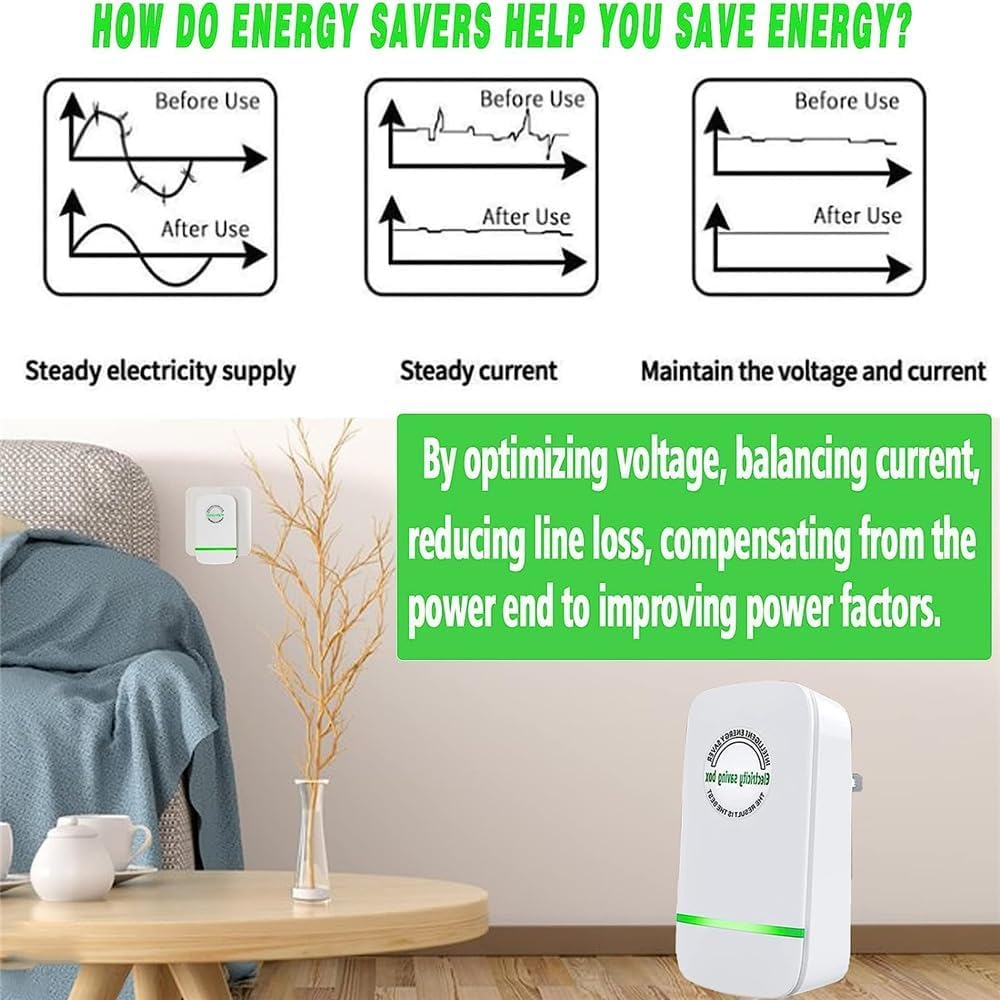 Elon-musk's Electricity Saving Box Stop Watt Stopwatt Energy Saving Device Save Energy Saving Device Energy Saving Power Strip for Home Office US Plug 90v-250v 30kw Rated Green (3PCS White)