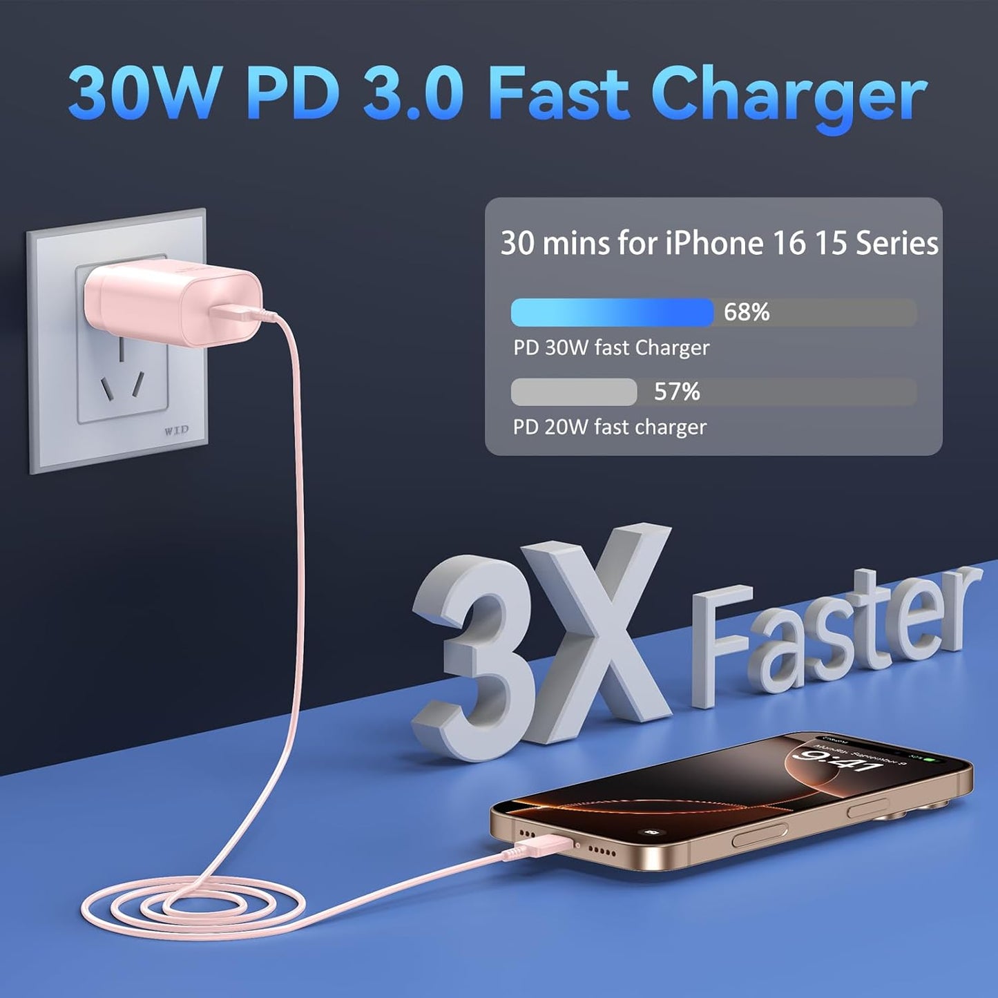 Phone 16 15 Pro Charger Fast Charging, 6.6FT Long USB C to C Charging Cable Cord with 30W Phone Fast Charger Block for Phone 16 15/16 15 Pro/16 15 Pro Max,Pro 12.9,Samsung Galaxy S24 Ultra,Pink