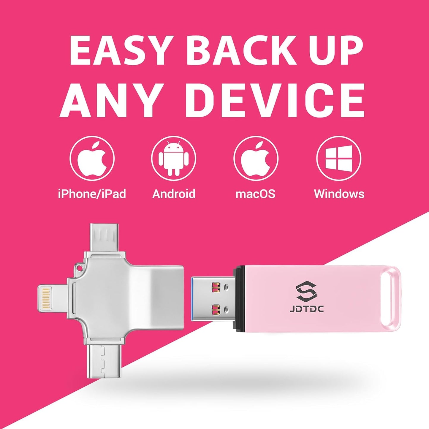128GB Auto Photo-Stick-USB-Flash-Drive for All Devices Secure-Picture-Saver-Flash-Drive Picture-Stick-for-Photos Universal Photo & Video Backup Device 4-IN-1-Photo-Saver-Stick PC-Photo-Finder-Stick