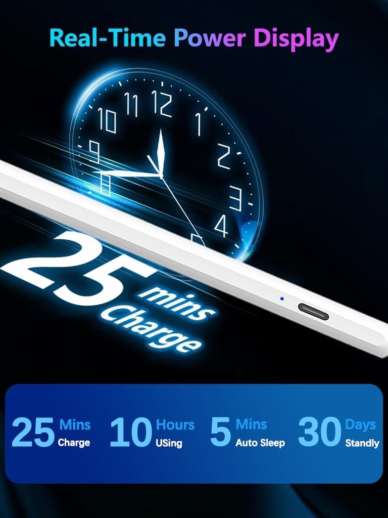 Stylus Pen for Apple iPad (2025-2018),Sensitivity Palm Rejection Fast Charge Stylus Pencil,iPad Pencil for iPad A16 11/10/9/8/7/6th & iPad Pro 13/12.9/11(M4) & Air 13/11(M3/M2) & Mini A17 Pro/6/5