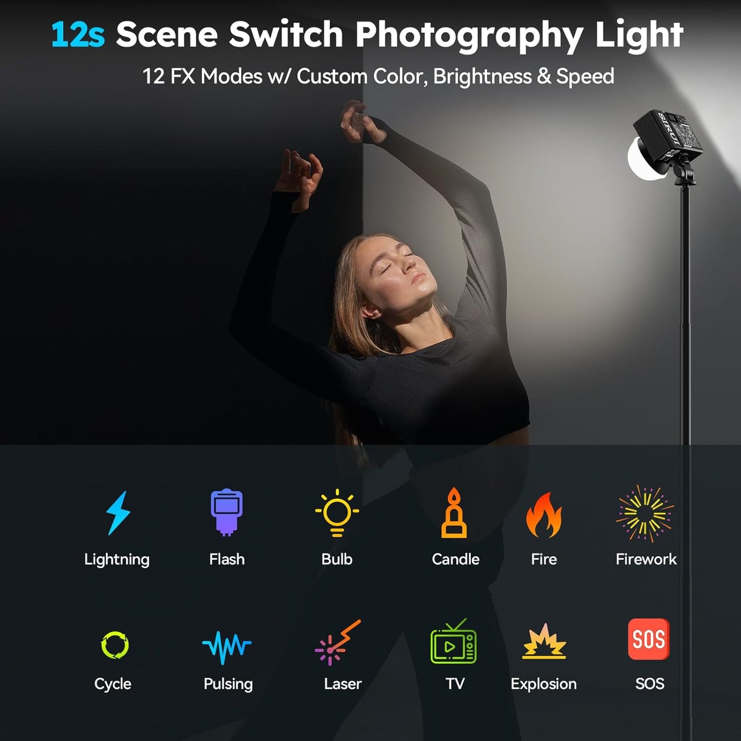 SIRUI C60X 60W Portable Photography Light, Ultra-Quiet 24.9dB & 0.53KG Compact Design, 2H Fast Charging, 13,000 Lux High Output, Bluetooth Control for Studio/Outdoor Video Lighting