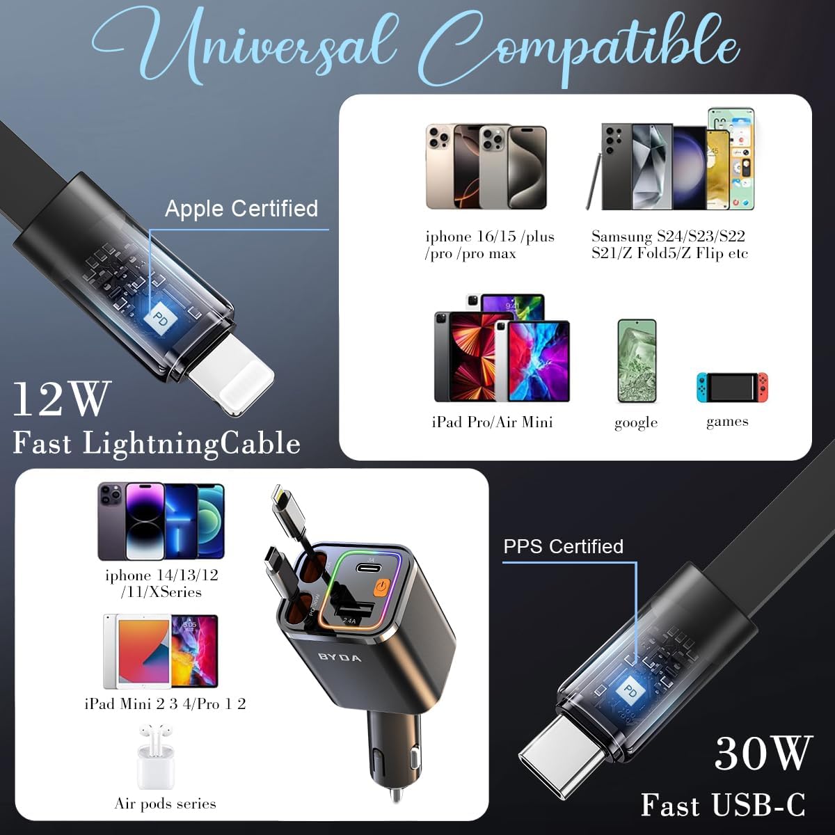 Retractable Car Charger, 4 in 1 Fast Charging USB-C & USB-A Compatible with iPhone 16/15/14/13/12/11 Pro Max, 69W Fast Car-Charger Cigarette Lighter Adapter for Galaxy, Pixel (Light-ning+USB-C) Grey