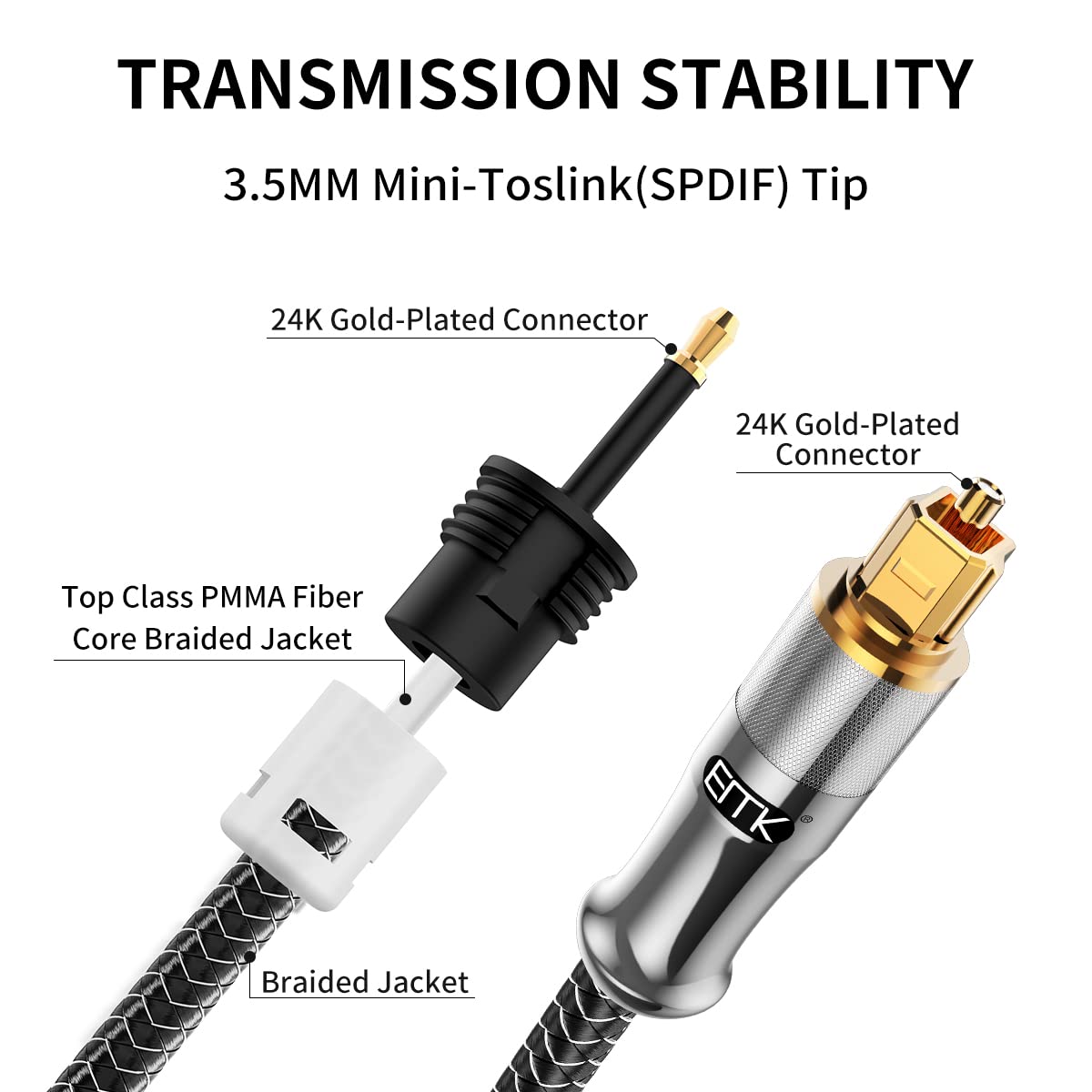 EMK 24K Gold-Plated Toslink to Mini Toslink Cable (6ft/2M) - Digital Optical Audio Cable with 3.5mm Mini Plug for Soundbar, Home Theater, TV - Silver SPDIF Fiber Optic Cable
