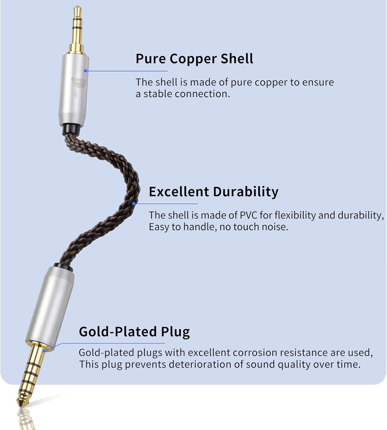 okcsc 3.5MM Male to 2.5MM Male Ultra Short Hifil Male to Male AUX Audio Cable OFC Pair Recording Cable Wire-Breakage-Prevention Design Adoption of 8-Core Braided Structure 5.82 inch