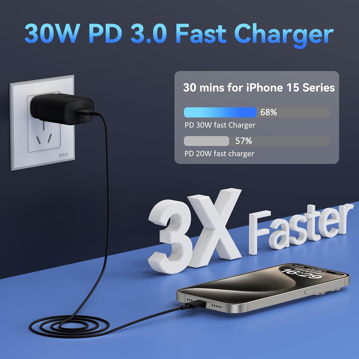 30W USB C Phone 15 Charger Fast Charging Block for iPhone 15/15 Pro Max/15 Pro/15 Plus/Samsung Galaxy S23 Ultra/S23/S23+/S22/S22 Ultra/S22+/S21 Ultra/S20 Ultra/Note 20 & 6.6Ft USB C Charger Cable