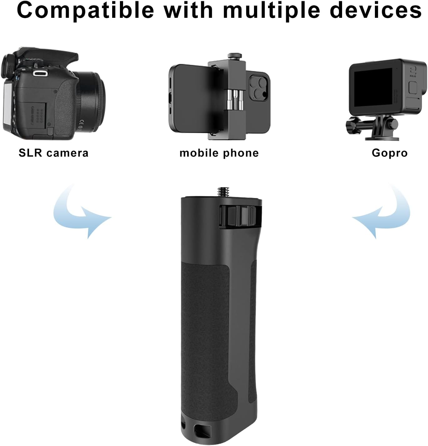 UURig Camera Handle Grip 1/4" Screw for Camera Stabilizer, Pistol Grip Camera Handle Compatible with Action Cam Canon Nikon Sony Digital Camera Mobile Video Shooting Vlog Camcorder