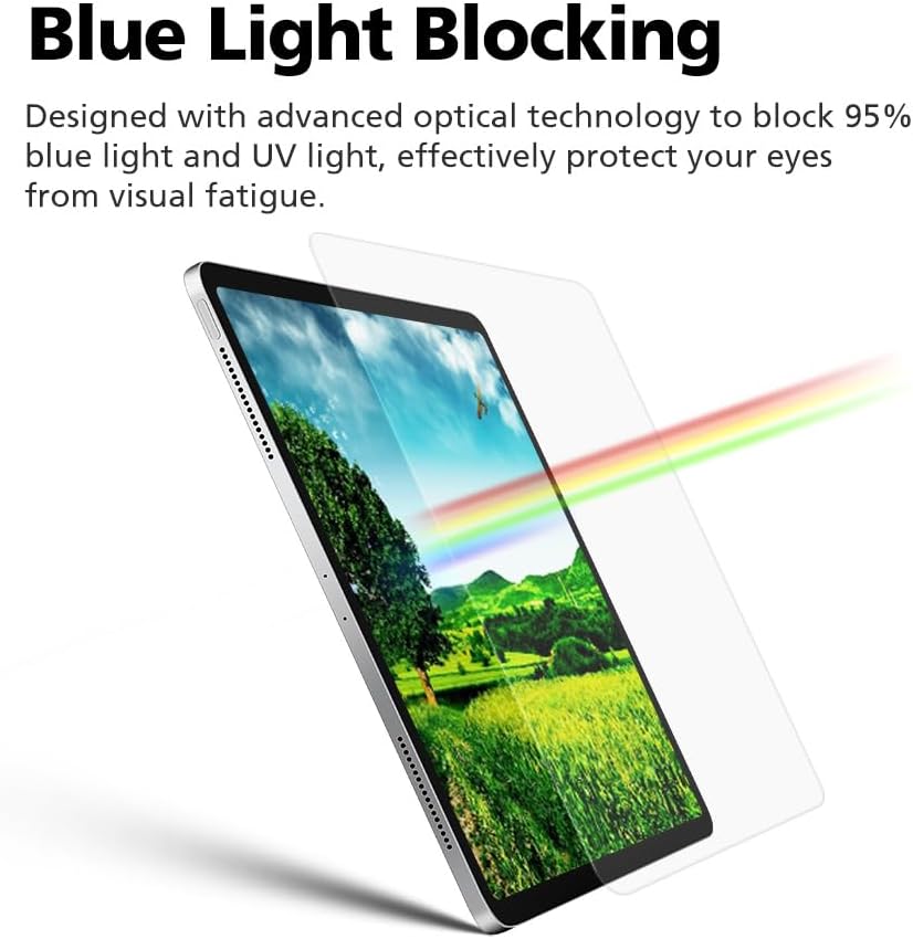 2-Pack Anti Glare Screen Protector with Blue Light Filter For iPad Mini 6th Gen 8.3 inch 2021, Anti-Glare Matte PET Film, Anti-Fingerprint, High Touch Sensitivity, Easy Installation