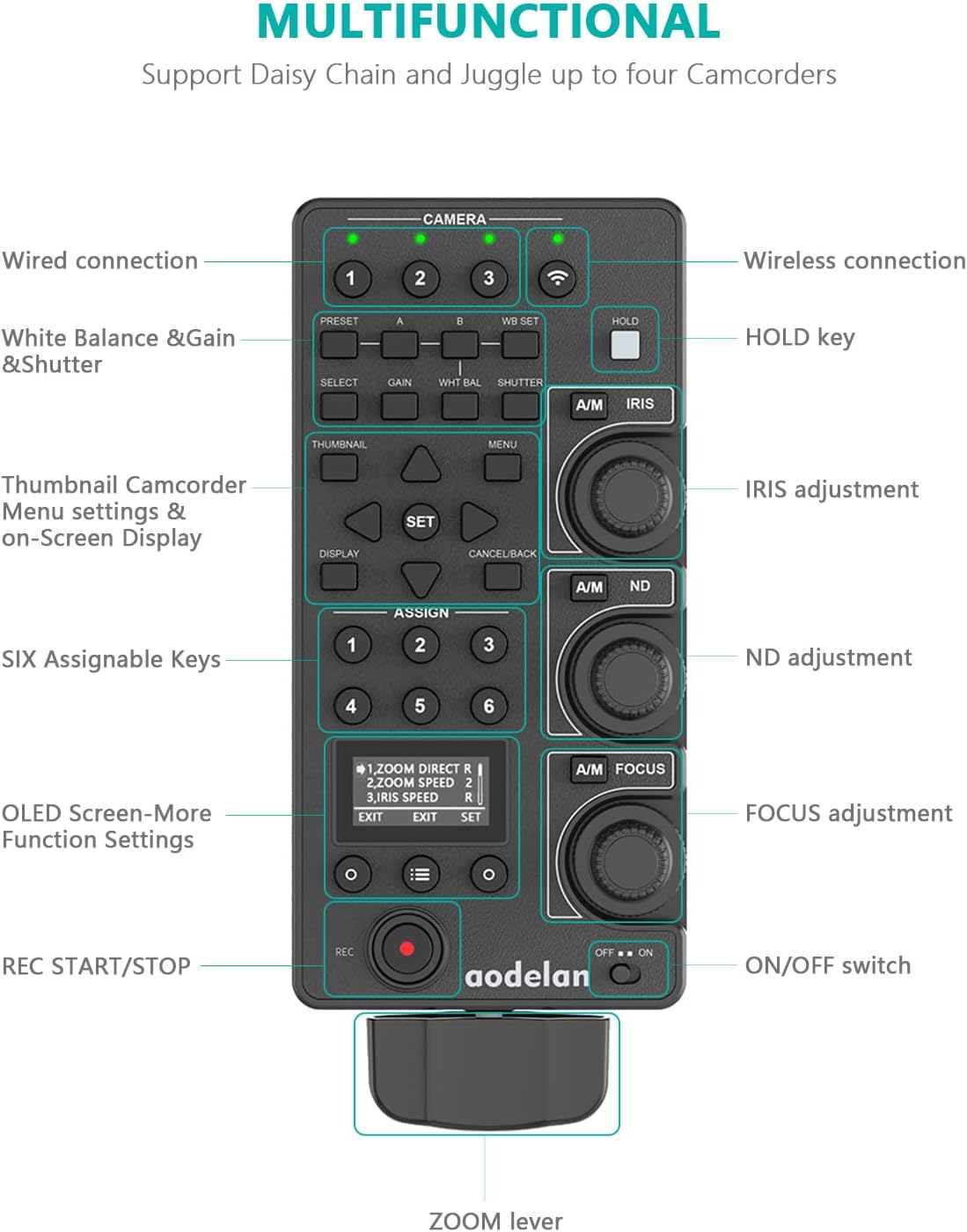 Wireless Camcorder lanc Zoom Controller for Sony - Aodelan Wired Video Camera Remote Control with IRIS Focus Zoom ND Adjust for ILME-FX6,PXW-FX9,PXWZ280V/Z280T,PXWZ190V/Z190T; Replaces Sony RM-30BP