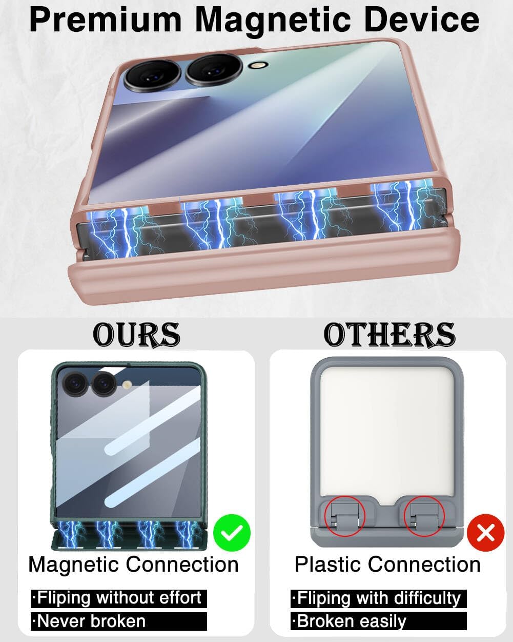 STORMTAL for Samsung Galaxy Z Flip 7 Case, Hinge Protection, Built-in Screen Protector, Wireless Charging, Shockproof, Slim Rugged Phone Protective Case for Galaxy Z Flip 7 Pink