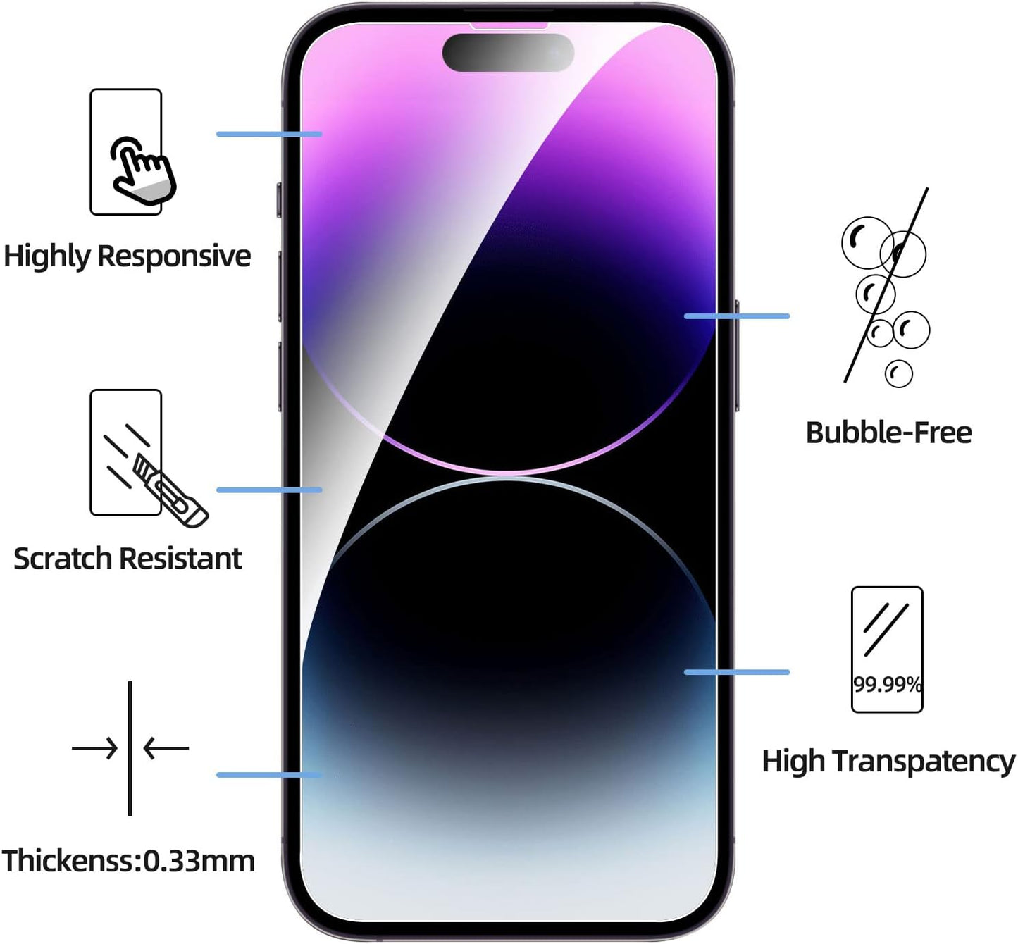 NEW'C 3 Pack Designed for iPhone 14 Pro Max Screen Protector(6.7"),Enhanced Tempered Glass Protection, Case Friendly Anti Scratch Bubble Free Ultra Resistant