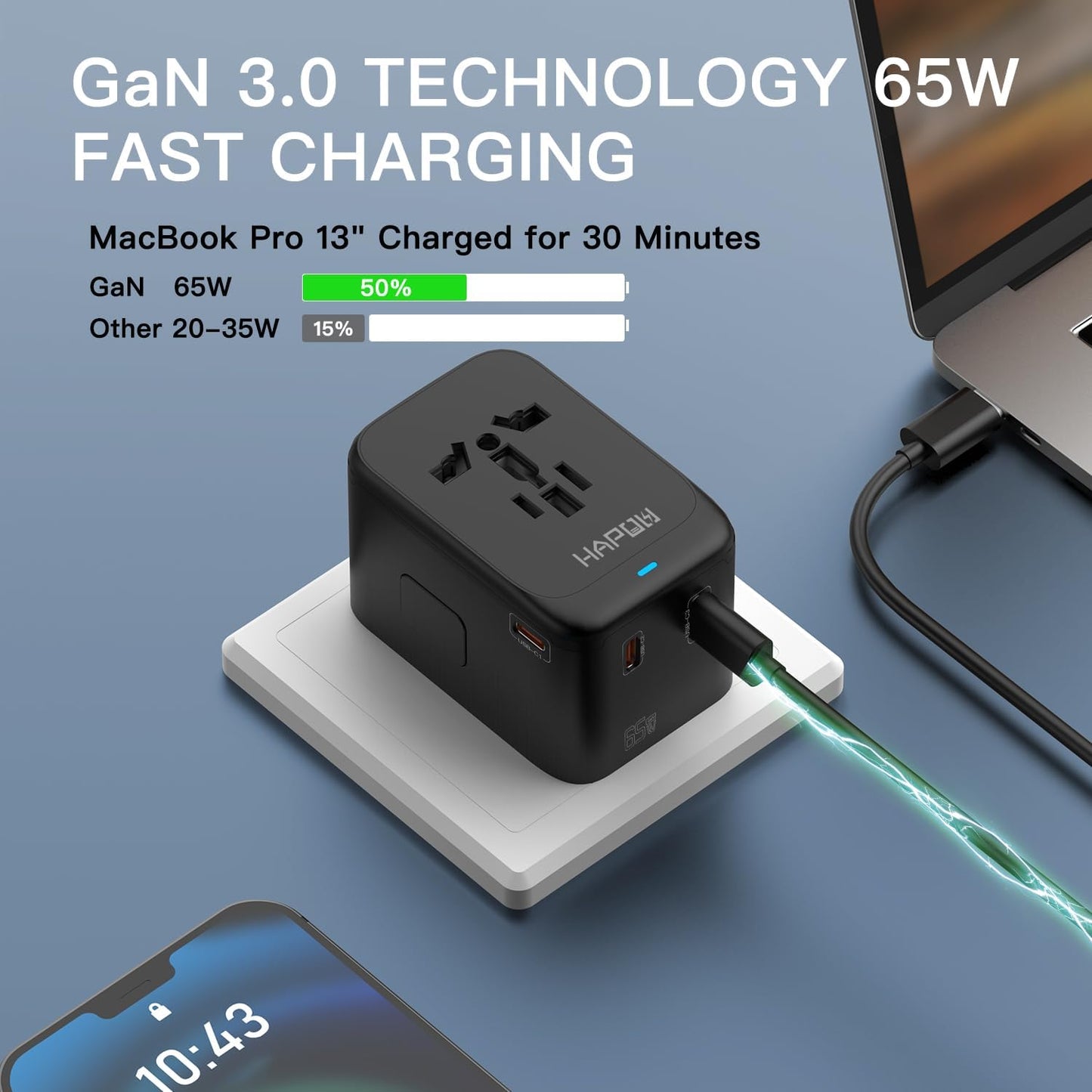 Universal Travel Adapter, GaN 65W International Power Adapter, 3 USB-C & 1 USB-A Fast Charging Travel Charger, All in One Worldwide Travel Plug Adapter, Outlet Adapter for Europe UK USA AU