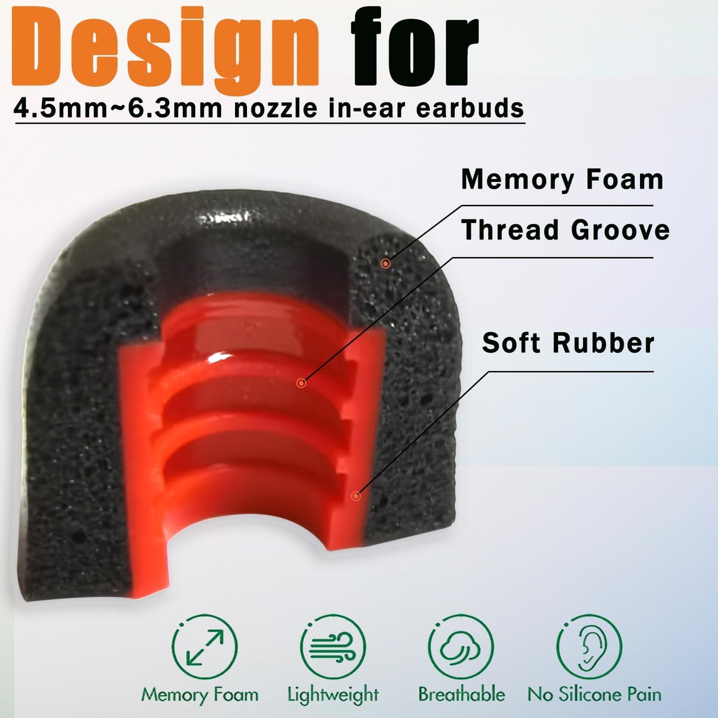 Memory Foam Tips Replacement Earbuds Tips Fit 4.5mm-6mm Anti-Slip Isolation Noise Replacement Ear Tips for in-Ear Earphones with Storage Box