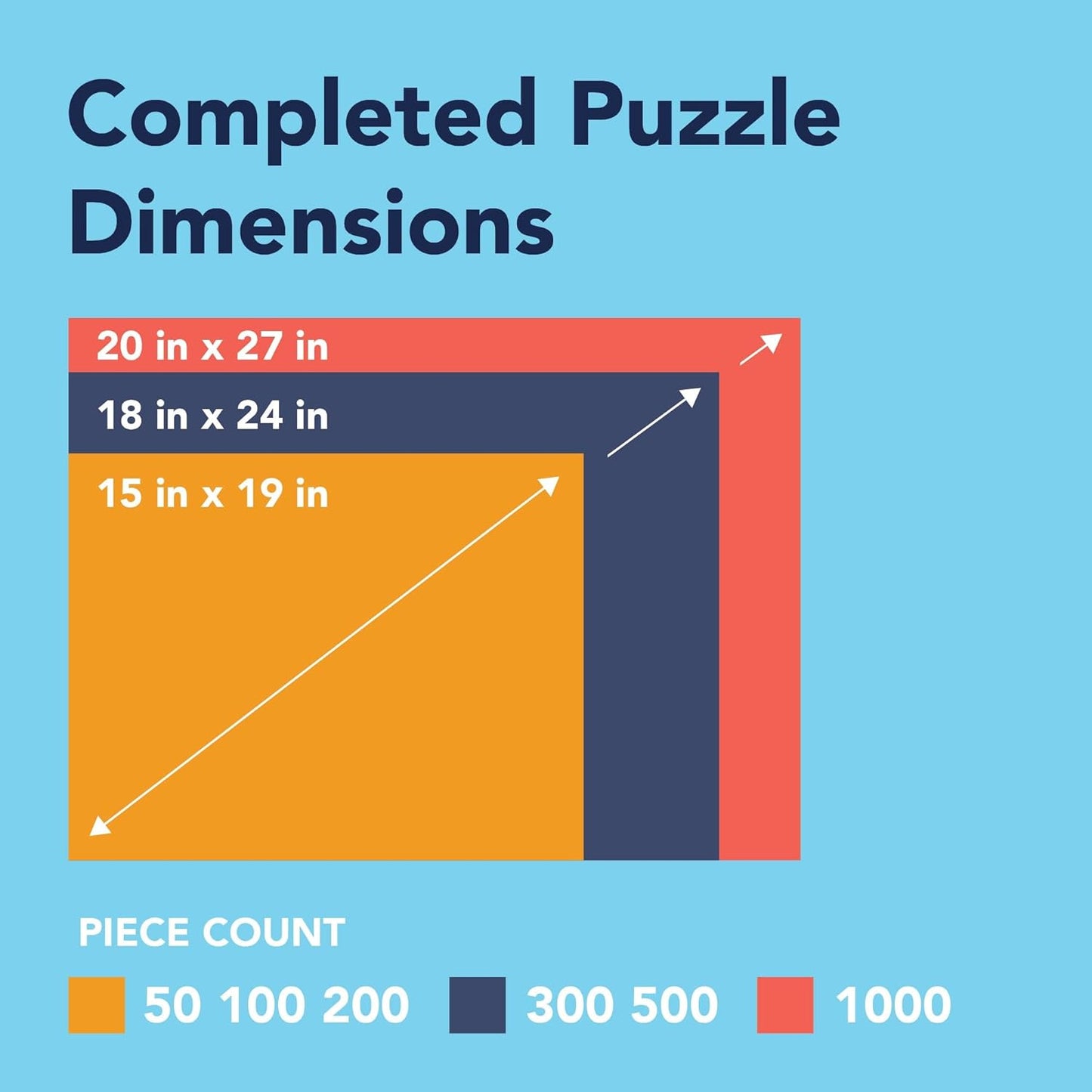 Bits and Pieces – Value Set of Three 300 Piece Jigsaw Puzzles for Adults – Old Country Farm Town Jigsaw Puzzles by Artist John Sloane, Completed Puzzle Size: 16" x 20"