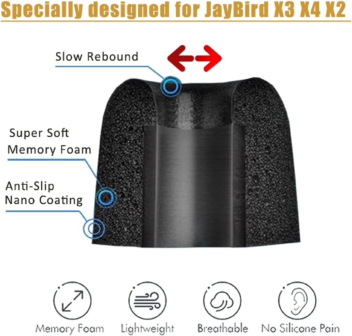 Memory Foam Tips for JayBird Earbuds Series 60S Slow Rebound Replacement Ear Tips for JayBird Tarah JayBird Run Air JayBird Freedom JayBird X4 X3 X2 Earbuds 3 Pairs LMS