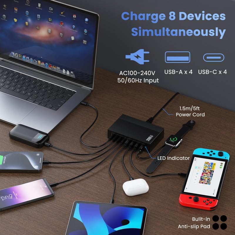 200W USB C Charger Block, 8-in-1 GaN III USB C Charger Fast Charging Station Hub, PD 65W Laptop Charger Adapter Travel Charger, for MacBook Pro/Air/Dell XPS/iPhone 16/15/14/iPad/Galaxy S24 etc.
