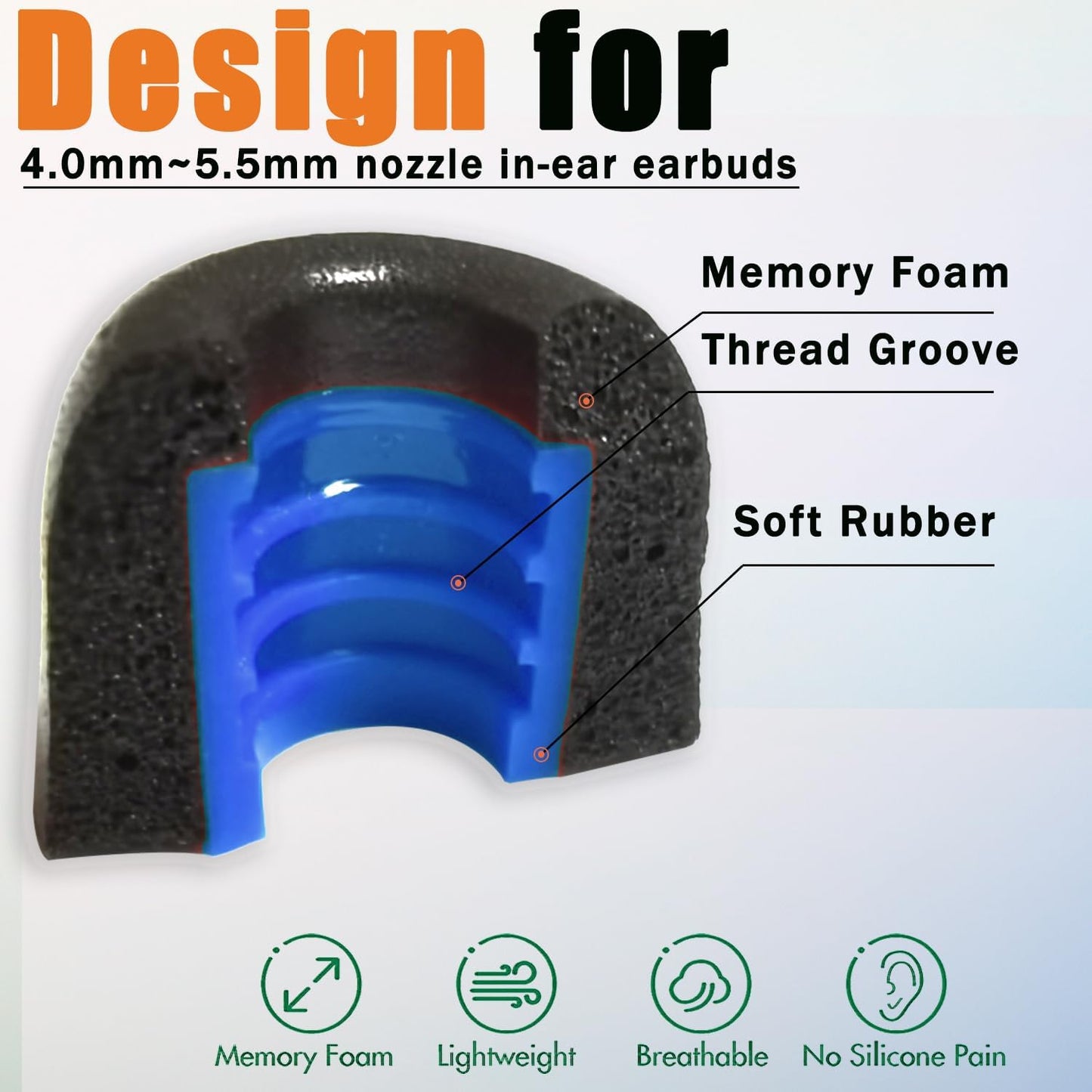 Small Ear Tips Memory Foam Earbuds Tips Replacement Foam Ear Tips Fit 4.0mm-5.5mm Isolation Noise Replacement Ear Tips for in-Ear Earphones with Storage Box