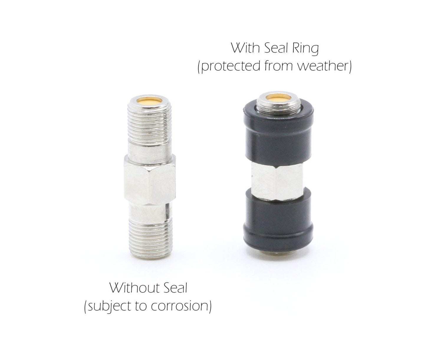 THE CIMPLE CO Coaxial F (F81) Weather Seal Boot - for Coax Ground Blocks, splitters, or Other F Connectors - Creates a Water Tight Seal (Grommet) - (10 Pack)