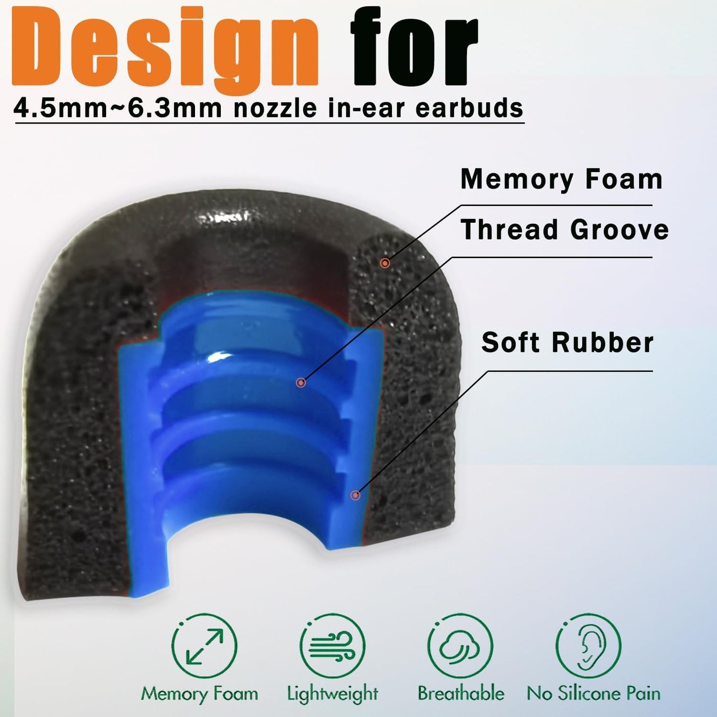 Small Memory Foam Tips Replacement Earbuds Tips Fit 4.5mm-6mm Anti-Slip Isolation Noise Replacement Ear Tips Foam for in-Ear Earphones with Storage Box