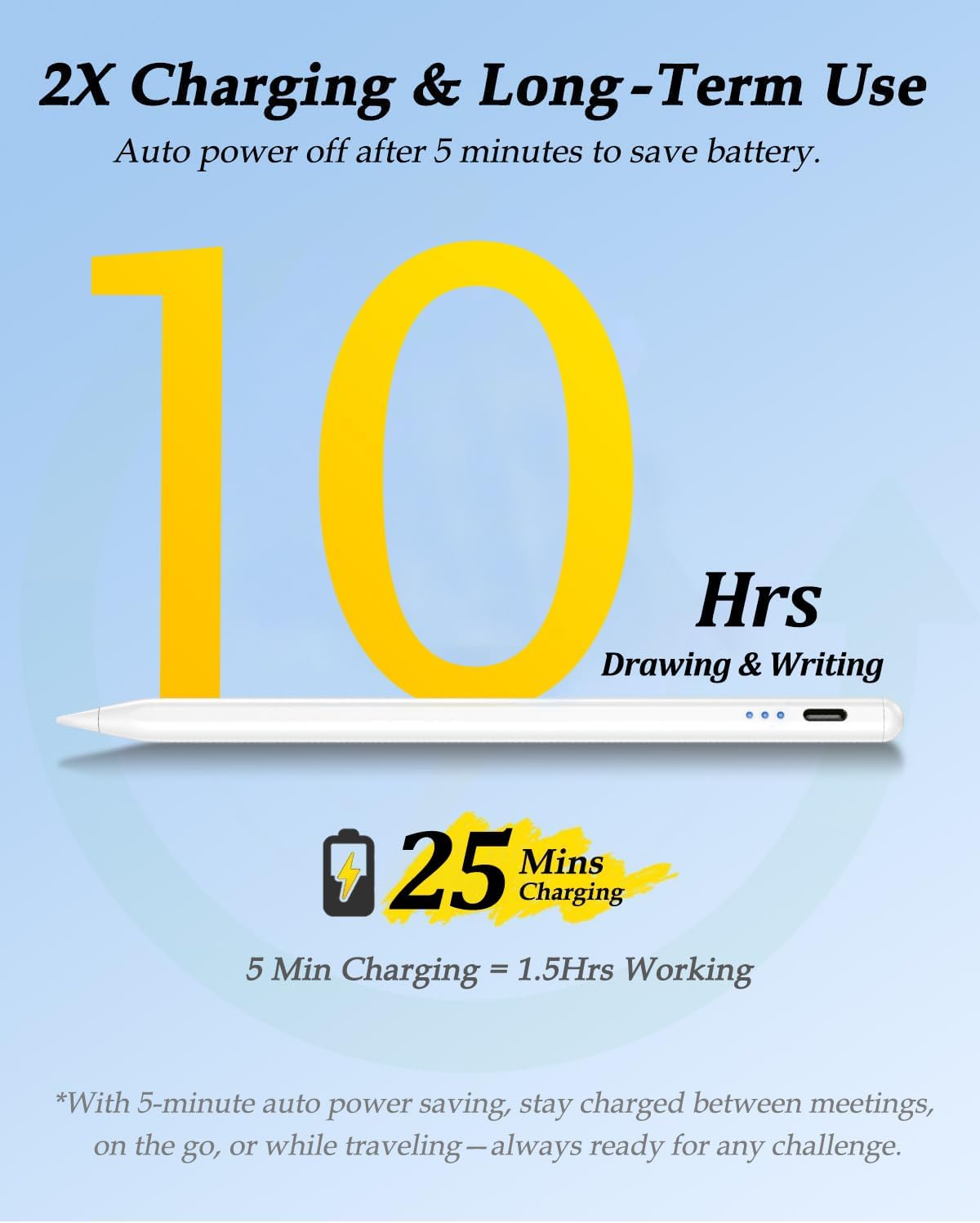 Stylus Pencil for Apple iPad 2018-2025 A16 11/10/9/8/7/6,iPad mini A17 Pro/6/5,iPad Air M3/M2 11"/13"/5/4/3,iPad Pro M4 13"/12.9"/11" USB-C Fast Charging Pencil,Pixel-Perfect Tilt Sensitivity