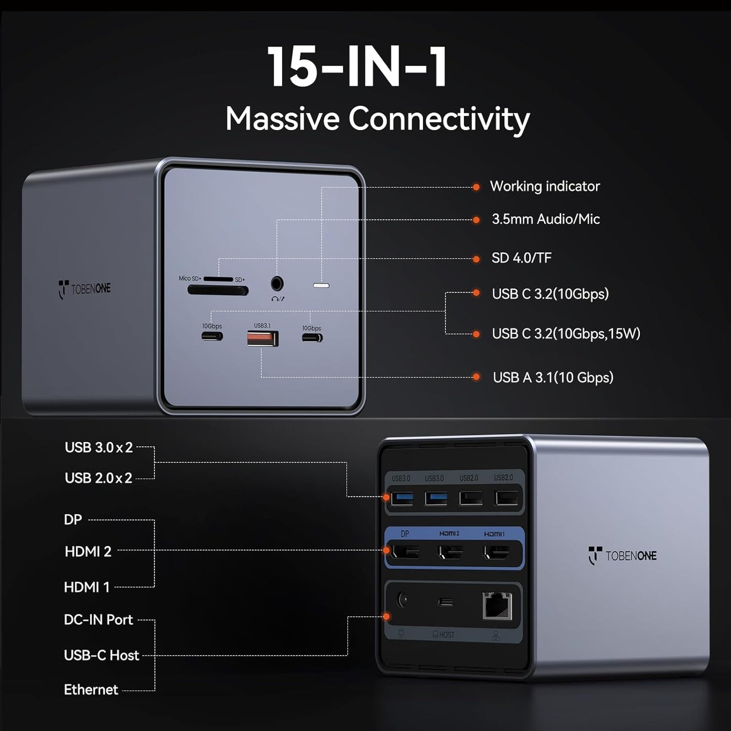 TobenONE USB C Docking Station Dual/Triple Monitors with 150W Power Adapter for Dell/HP/Lenovo/Surface/Asus/Chromebook, 2 HDMI, DP, 5 USB, Ethernet, SD 4.0/Micro SD