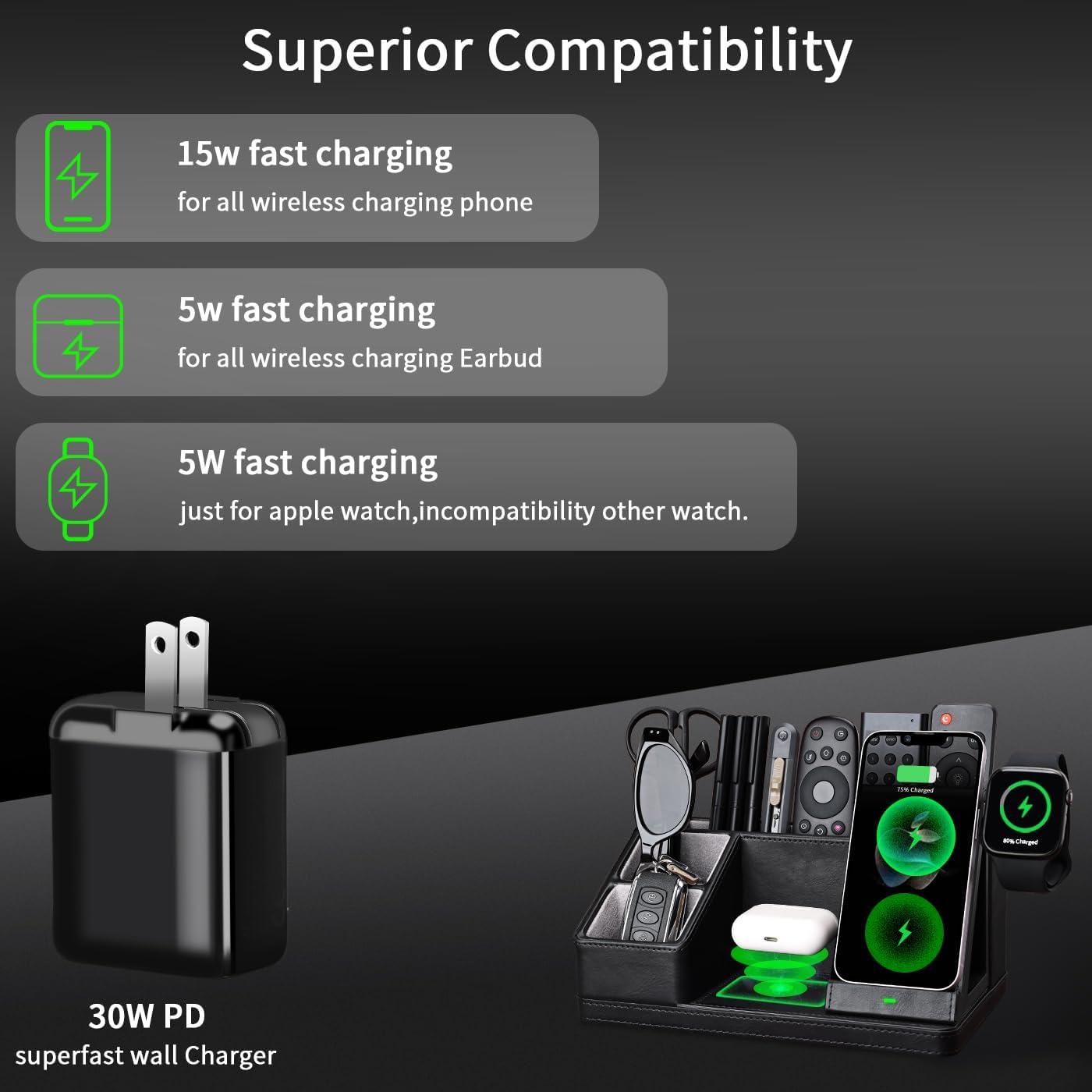 Black Leather Desk Organizer With Charging Station,Office Supplies Desk Accessories,Pen Holder for Desk,Remote Control Holder,Desk Organizer With Phone Charger,Nightstand Desktop Organizer