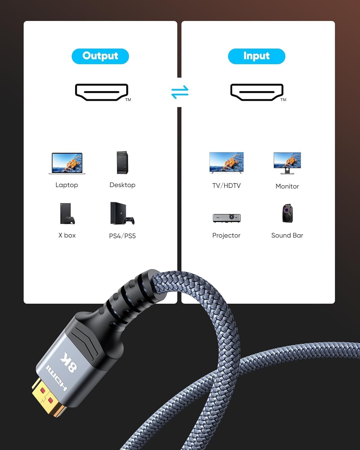 Highwings 8K@60 Long HDMI Cable 13.12FT/400cm, 48Gbps 2.1 High Speed Gaming HDMI Cord 4K120 144Hz RTX 3090 eARC HDCP 2.2&2.3 Compatible for PS5, SoundBar, AVR, UHD TV