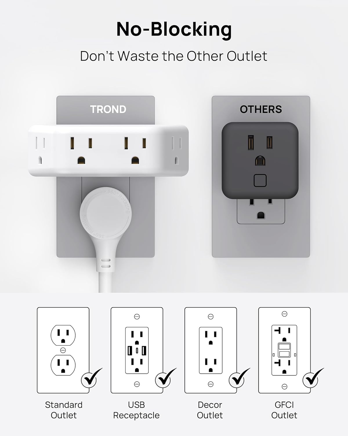TROND Outlet Extender Surge Protector - Multi Plug Wall Outlet with 4 Grounded Sockets, 3 Way Angled Plug Adapter, 900J, Electrical Wall Splitter for Home Office Travel Dorm Room, White