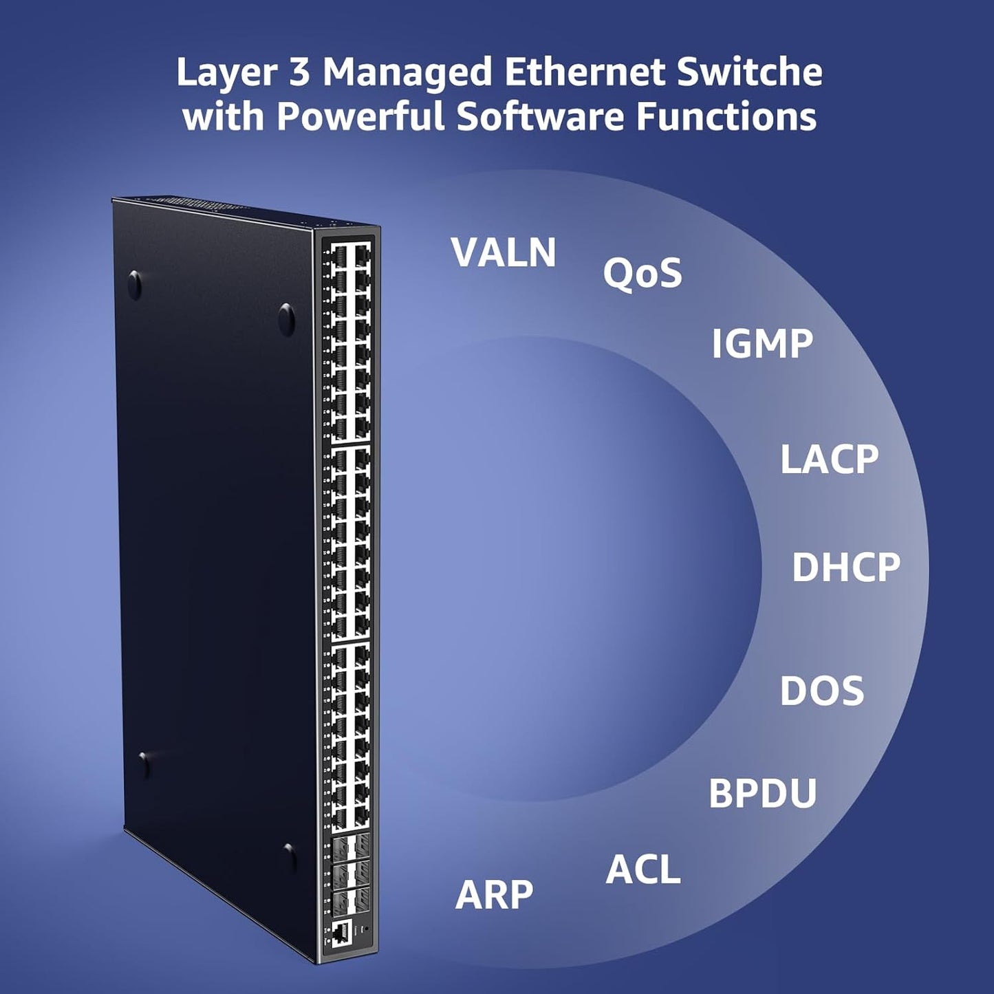 48 Port Gigabit Managed Network Switch with 6 Port Uplink 10Gbps SFP+, YuanLey 54 Port L3 Smart Managment Ethernet Switch, Desktop or Rackmount, Compatible for Cisco, Netgear
