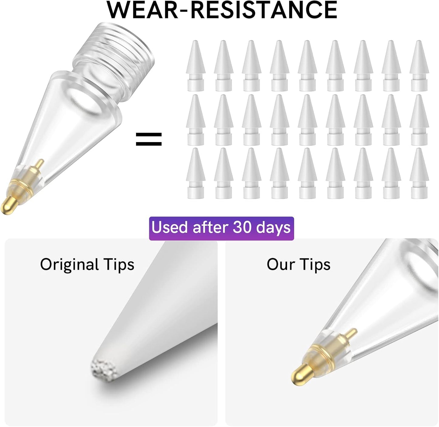 Delidigi 3 Pack Replacement Tips Compatible with Apple Pencil Pro/2nd Generation/1st Gen/USB C, Wear-Resistant iPencil Nibs Accessories Fine Point Precise Control Pen Like Tips