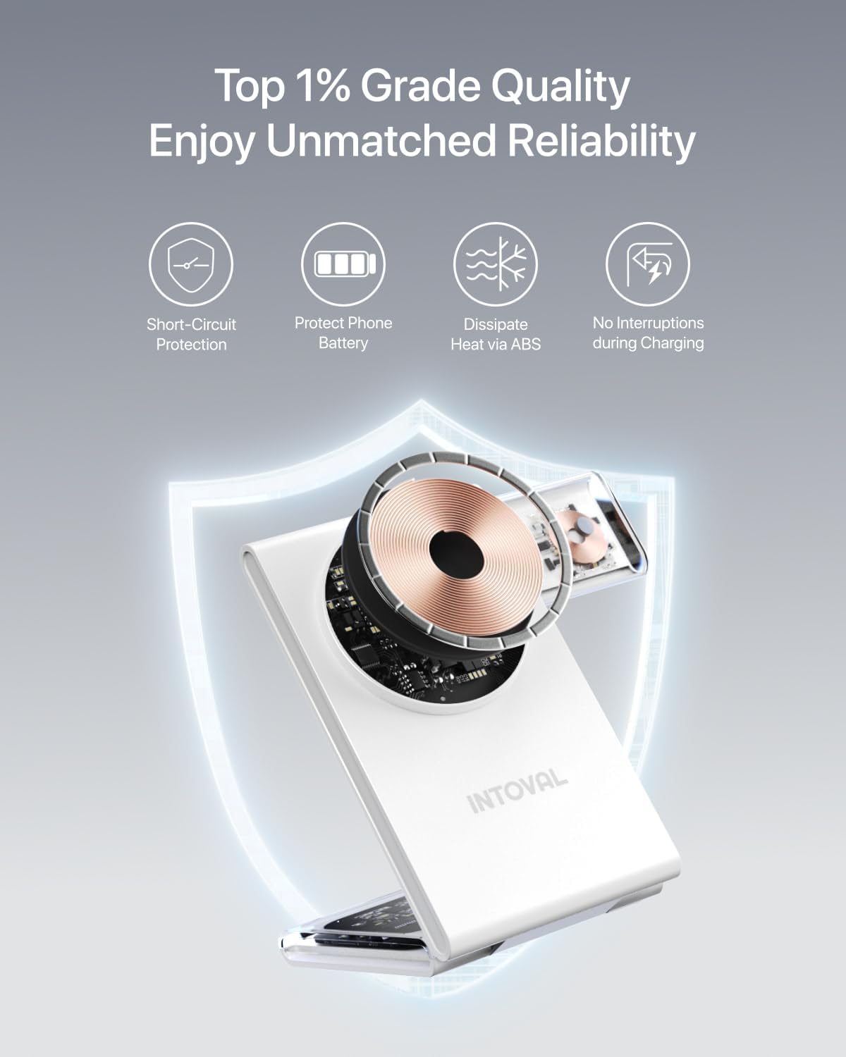 Intoval 3-in-1 Magnetic Charging Station, Travel Foldable Charging Dock for Magsafe iPhone 16 to 12(Plus/Pro/Pro Max), Apple Watch and AirPods, Desk and Bedside Trio Magnetic Stand (M5, White)