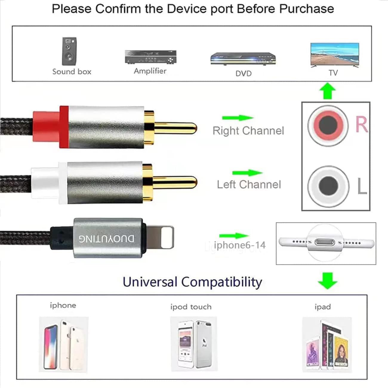 RCA Audio Cable, iOS Phone to 2 Male RCA Stereo Audio Y-Adapter for iPhone/Sound Box/Amplifier/Home Theater etc. (6.2ft)