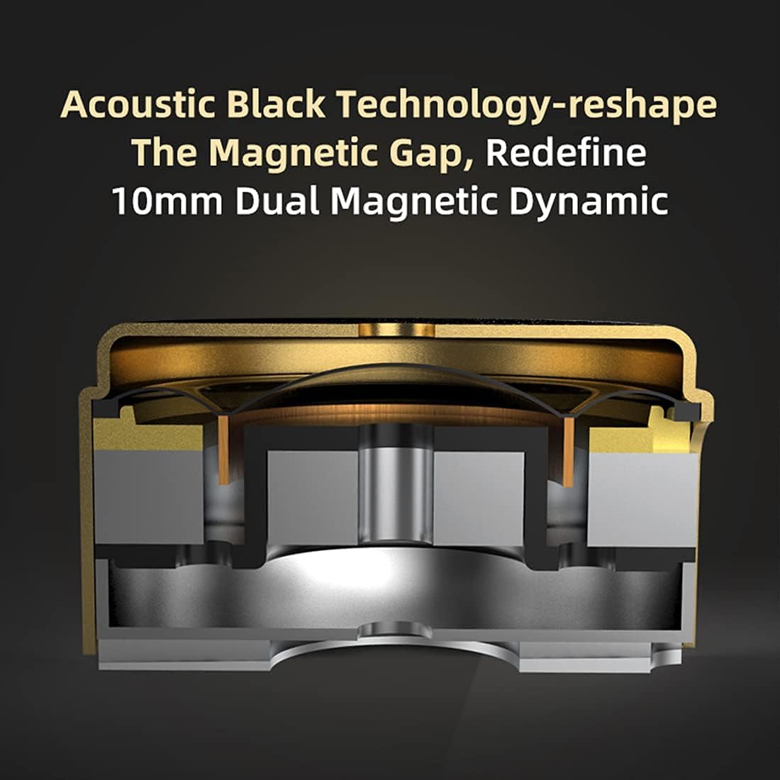 KZ ZSN Pro X in Ear Monitor Dual Driver IEM Earphone 1BA 1DD Wired Earphone HiFi Sport Gaming Earbuds Headphones Compatibility for Phone Computer Tablet