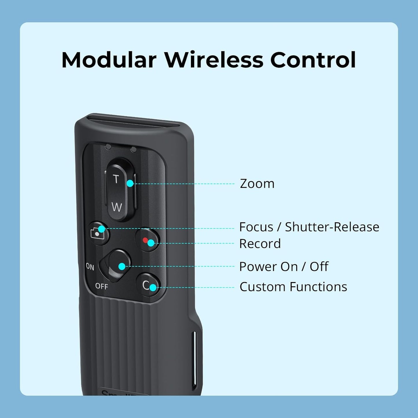 SMALLRIG Camera Remote Control Wireless Shutter Commander for Sony for Canon for Nikon Camera, fits for A7 IV, A7R V, A7R IV, A7R III, A7S III, A6700, FX3, A7CR, A7C II, ZV-E10, R5, R6, R7, R8-5207