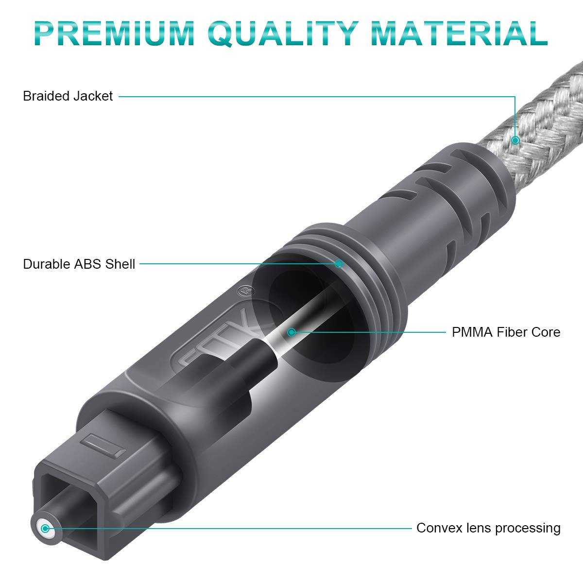 EMK Digital Optical Audio Cable Toslink Cable - [Cotton Braided Jacket,Durable and Flexible] Fiber Optic Cord for Home Theater, Sound bar, TV, PS4, Xbox & More (6.6Feet/2M)