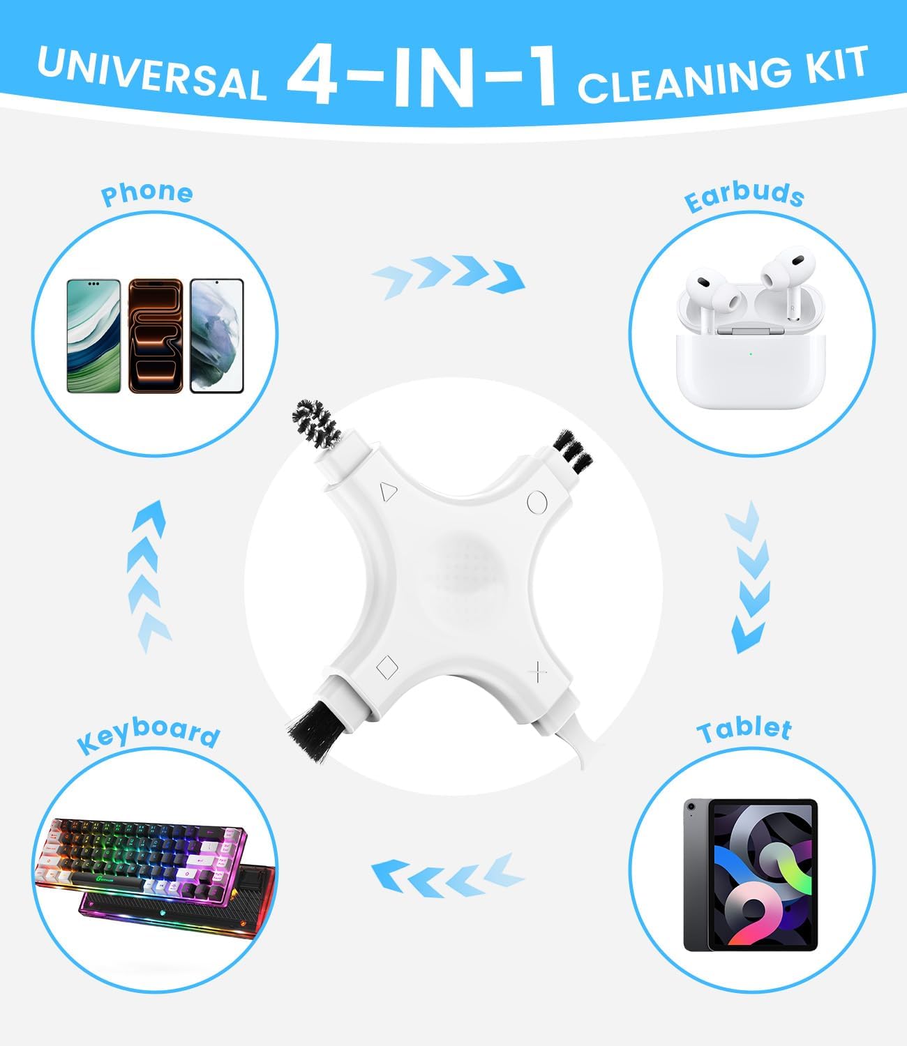 CODOGOY iPhone Cleaning Kit Port Cleaner Repair & Restore Tool Soft Brush Cleaning Tool Fit for All Devices