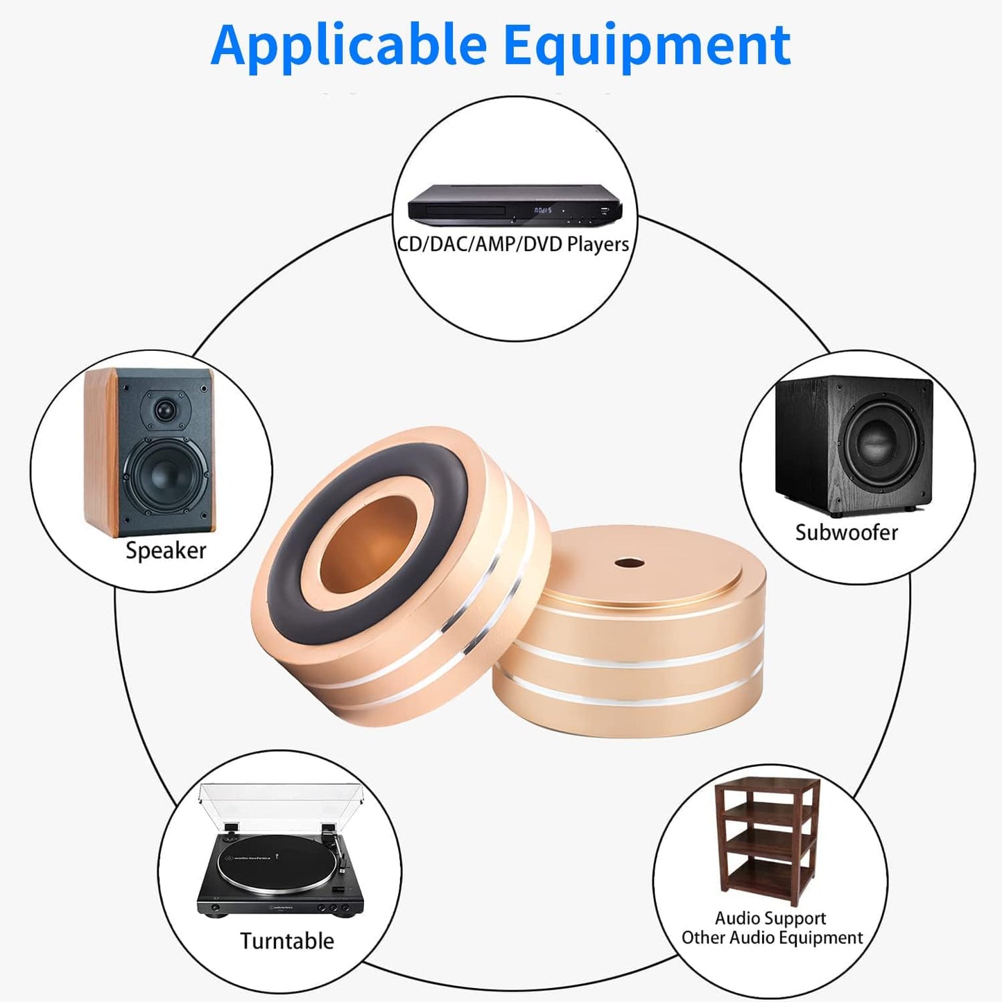 Tertullus 4 Pcs Speaker Feet Isolation 40x20mm Turntable Feet Aluminum Platform Speaker Spike Stand Floor Protectors Dampening Pad with Rubber Ring for Hi-fi Equipments