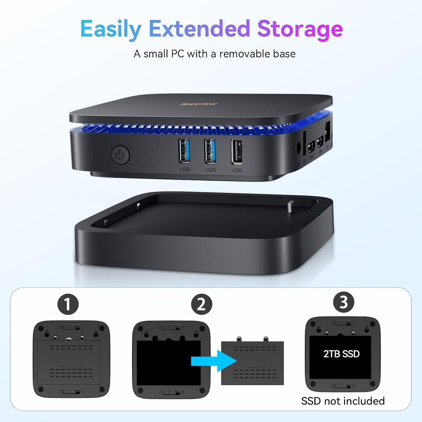 Blackview MP60 Mini PC 2025 with 13th Gen Intel N150(2-Year Coverage), 16GB RAM 512GB M.2 SSD Mini Computer, 4K UHD Dual HDMI, Win11 Pro, WiFi 5/Big Fan/LED Light, Mini Desktop PC for Home/Office/Edu