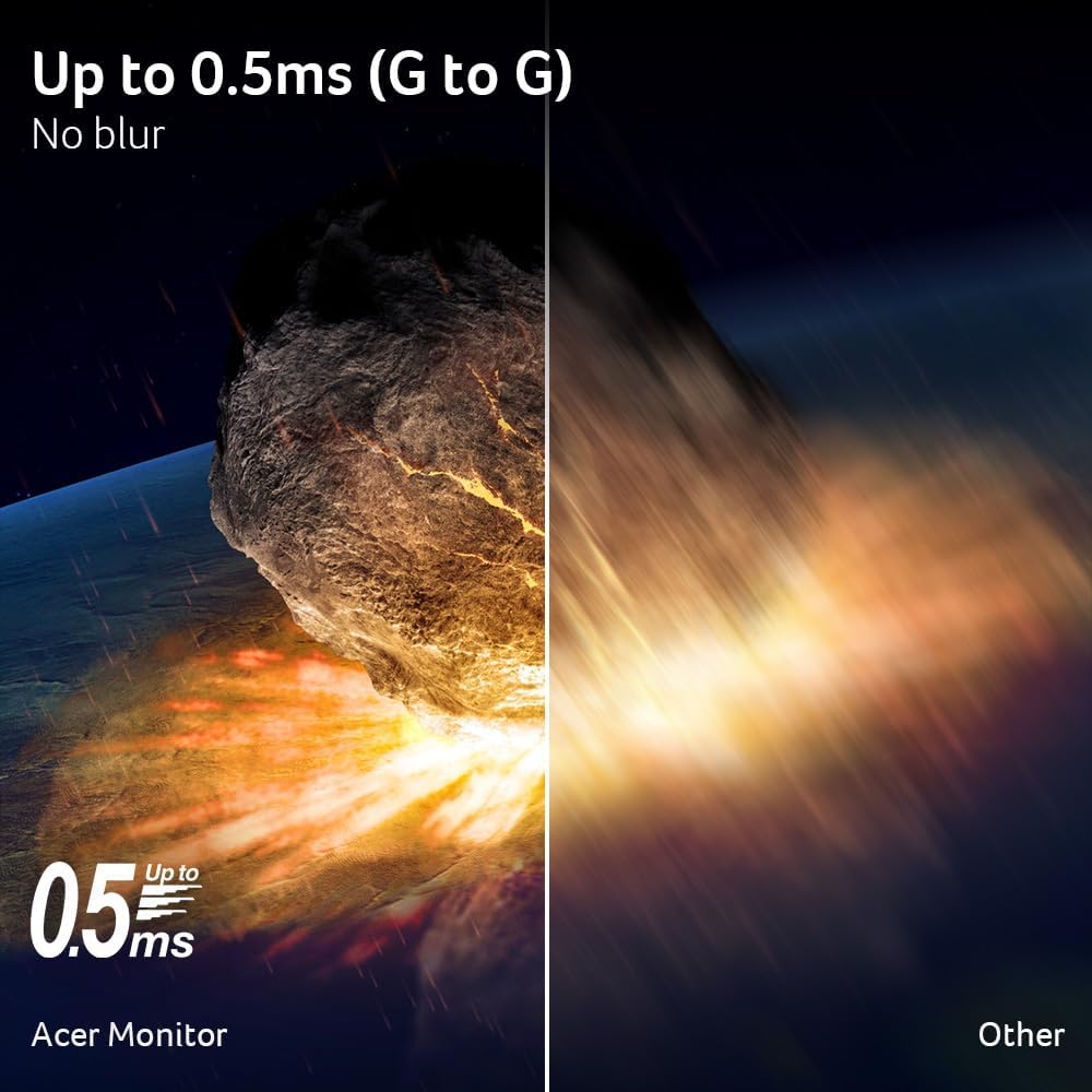 acer Predator XB323QK V3bmiiphx | 31.5" 4K UHD 3840 x 2160 IPS Gaming Monitor | AMD FreeSync Premium | 160Hz | Up to 0.5ms | VESA DisplayHDR 400| DCI-P3 95% | ErgoStand | DP 1.2 & 2 x HDMI 2.1