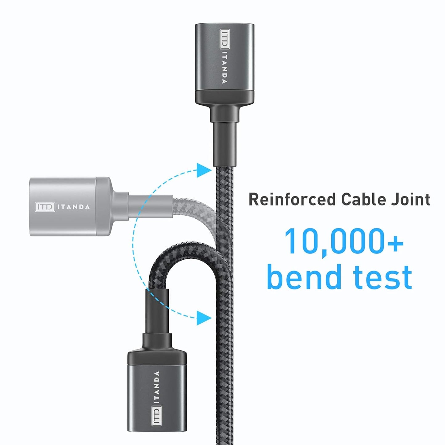 ITD ITANDA 15FT USB Extension Cable USB 3.0 Extension Cord Type A Male to Female 5Gbps Data Transfer for Keyboard, Mouse, PlayStation, Xbox, Flash Drive, Printer, Camera and More, Grey