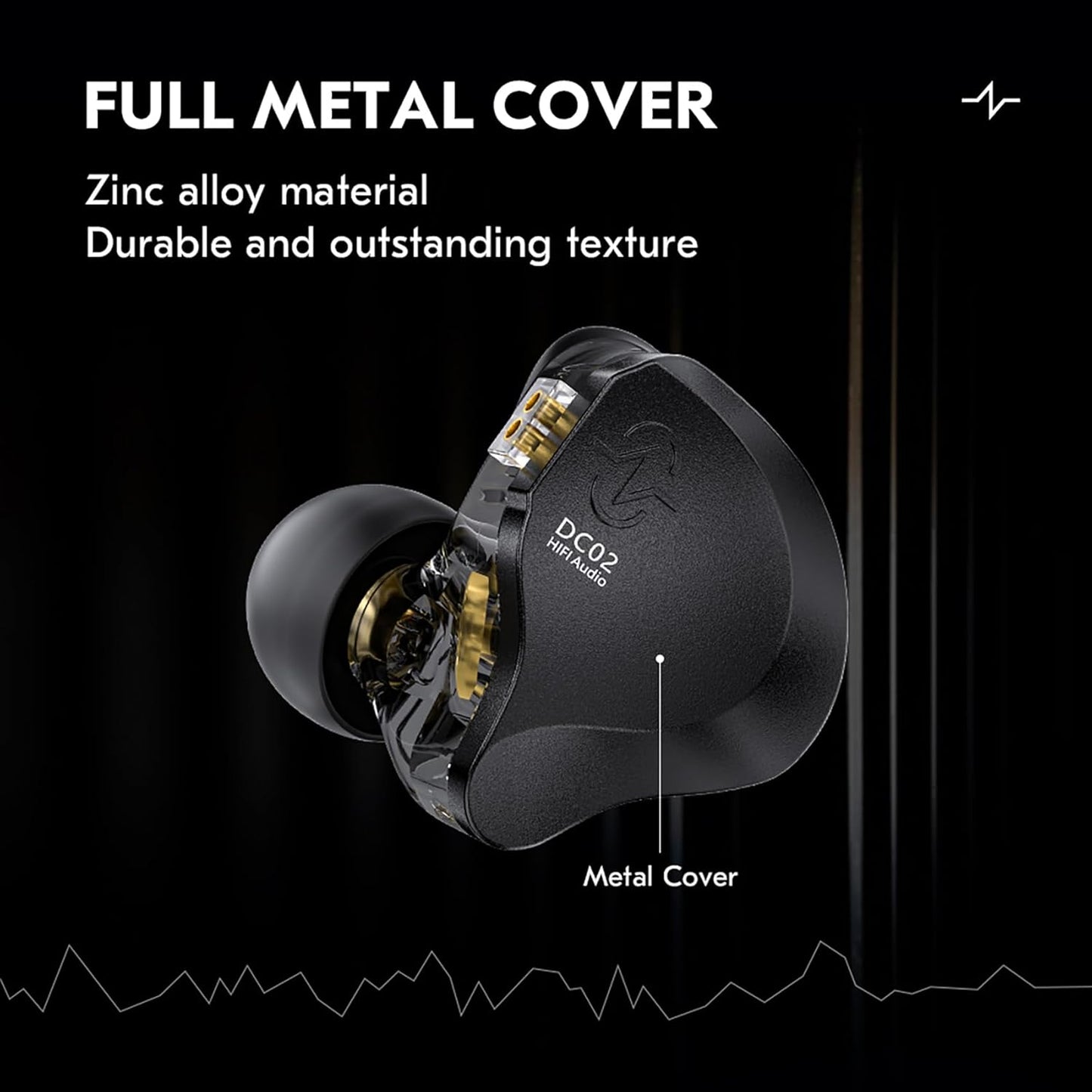 in Ear Monitor Headphones,CCZ DC02 Type-C IEM Earphone Dual Magnetic Circuit DD Wired Headphones,Professional Hifi Earphone,Stereo Sound Gaming Earbuds Headphone,CCZ In Ear Monitor for System