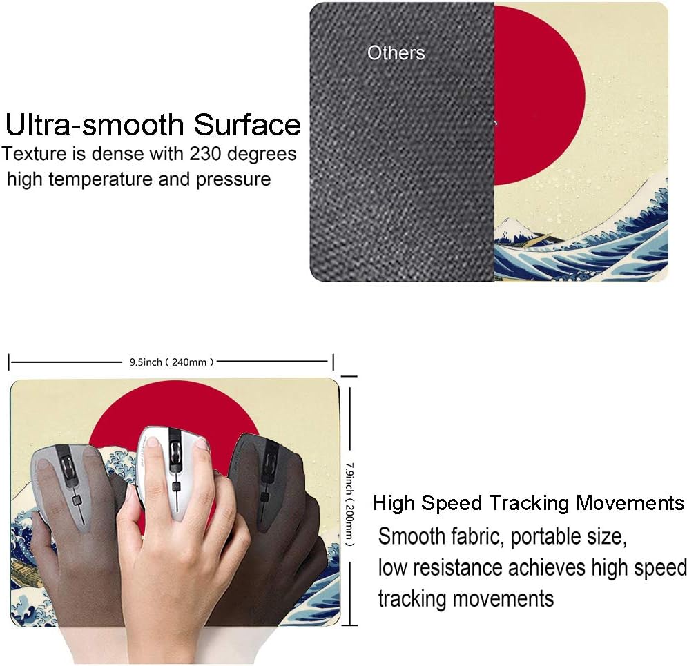 Gaming Mouse Pad,Japanese The Great Wave Off Kanagawa Mouse Pad Non-Slip Rubber Base Mouse Pads for Computers Laptop Office, 9.5"x7.9"x0.12" Inch(240mm x 200mm x 3mm)