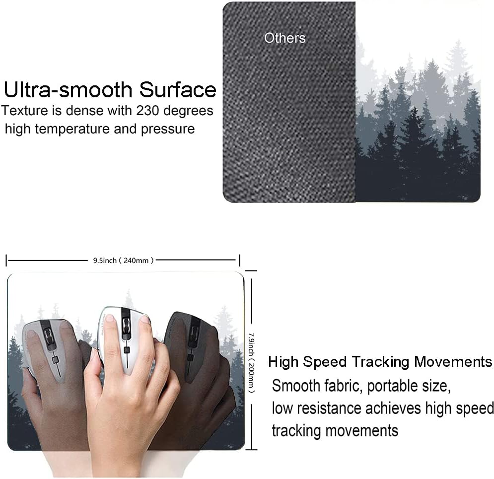 Forest Mouse Pad - Square Waterproof Non-Slip Rubber Base for Office Laptop, 9.5"x7.9"x0.12" Inch (Watercolor Forest)