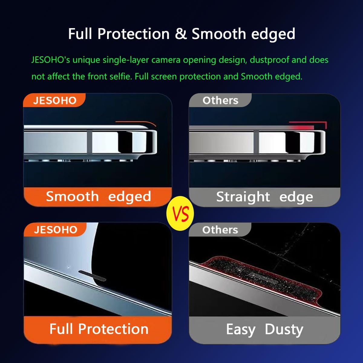 Screen Protector for iPhone 12 Mini (5.4"),Eye Protection, HD Anti Blue Light Blocking Tempered Glass Film, Case Friendly, No Bubble,with Easy Installation Kit, 2 Pack