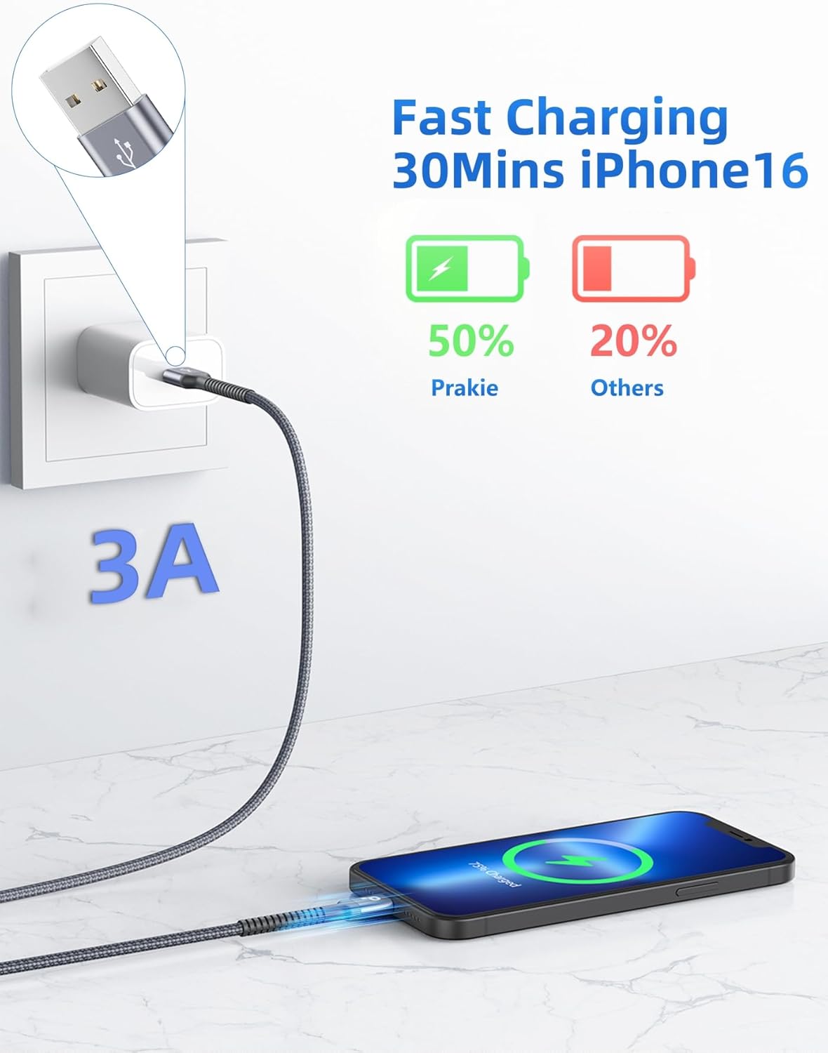 USB A to USB C for Carplay USB C Cable 3FT, Car Charger Cable 2Pack Short Type C Fast Charging Cord Upgraded Extra Durable USBC Cord Compatible with iPhone 16 15 Pro Max/Samsung Galaxy S23/LG and More