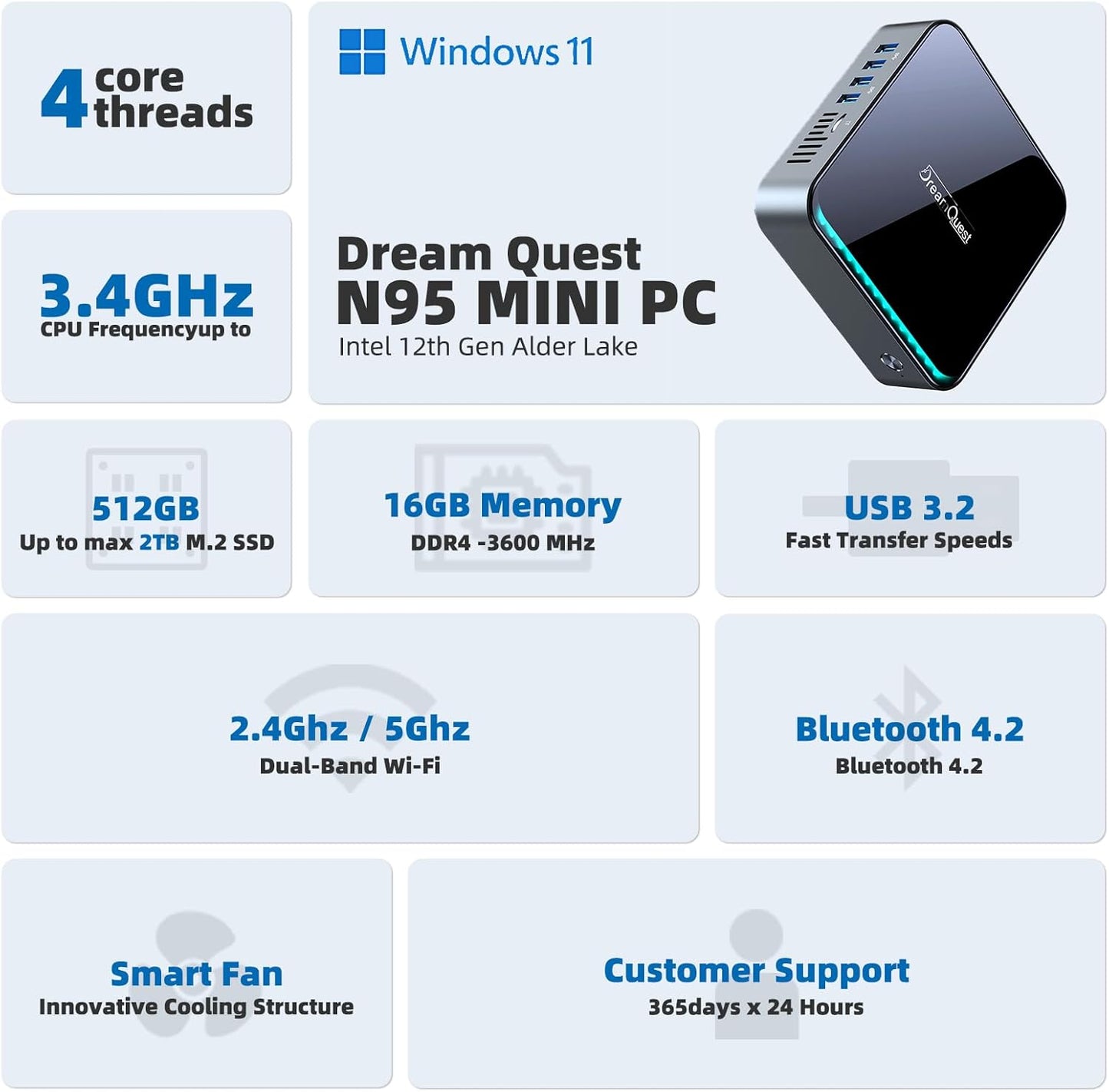 DreamQuest Mini PC W 11 Pro, Intel 12th Gen N95 (Up to 3.4GHz), 16GB RAM, 512GB SSD | Mini Computer for Business & Home Office | 4K HDMI, Gigabit Ethernet, WiFi 5, BT 5.0