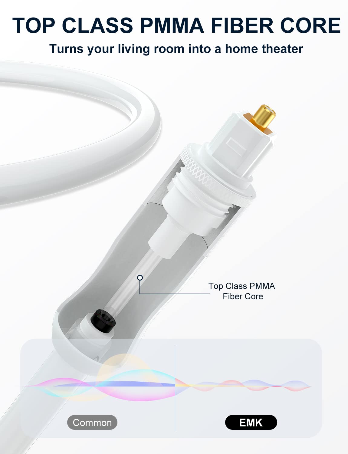 EMK White Optical Audio Cable [24ft/7.6M] - Digital SPDIF Toslink Fiber Optic Cable for Sound Bar, TV, Home Theater, Blu-ray Player - White, High-Speed, Low-Loss, Gold-Plated Connectors