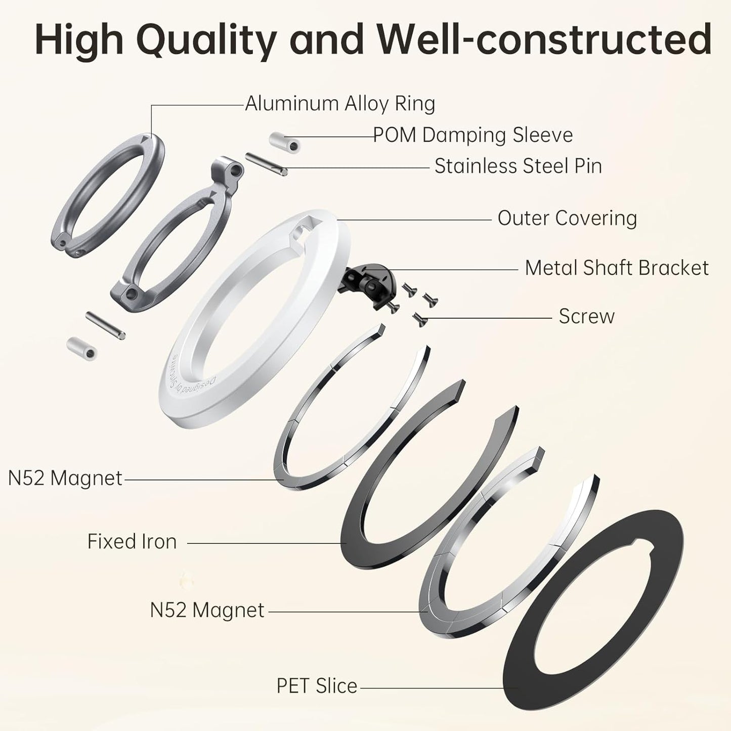 SYNCWIRE for MagSafe Ring Holder, Magnetic Phone Ring Holder Magnet Cell Phone Grip Finger Ring Kickstand Compatible with iPhone 16 15 14 13 12 Pro Max fits MagSafe Accessories