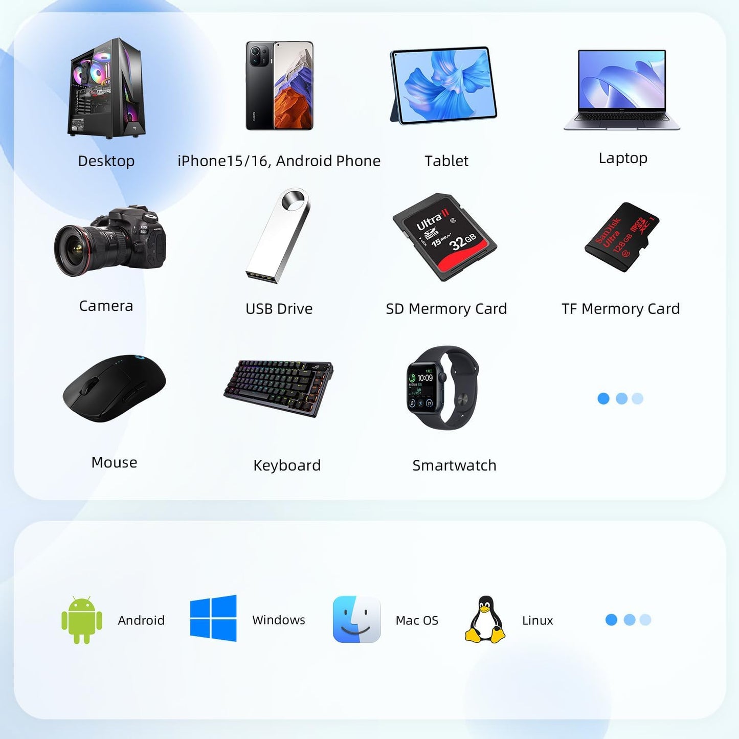 Portable Docking Station External Hard Drive 1TB Storage, USB C Multiport Hub HDD 7-in-1, USB 3.0, SD/TF Card Reader, HDD for Windows, Mac, Android, TV, Phone, Laptop, Desktop, PC