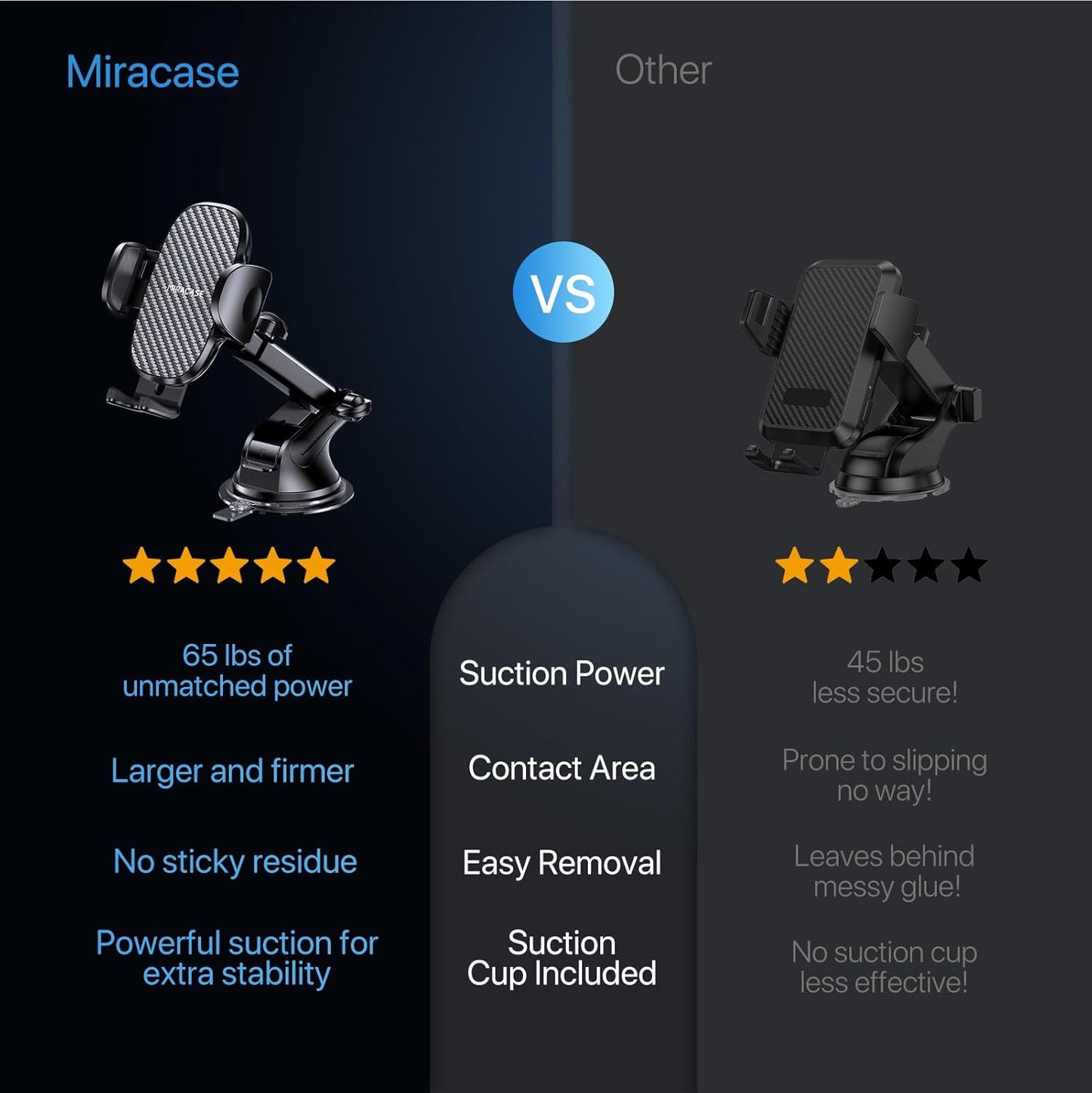 Miracase Phone Holders for Your Car, [Thick Case & Heavy Phone Friendly] Universal Cell Phone Car Mount, 3-in-1 Phone Mount for Car Dashboard Windshield Air Vent Fit for All Smartphones, Dark Black